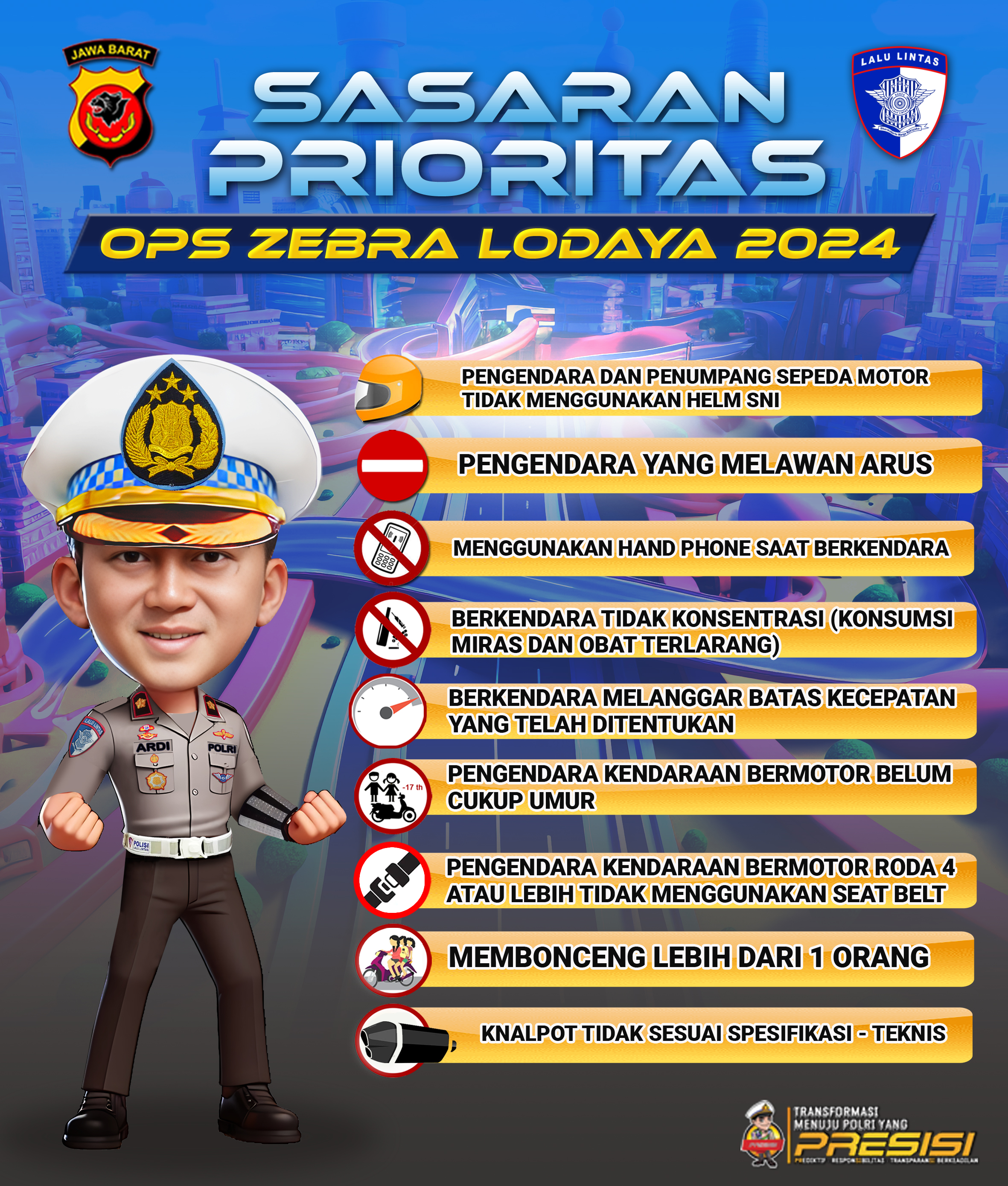 Sasaran Prioritas Ops Zebra Lodaya 2024 Polresta Bogor Kota